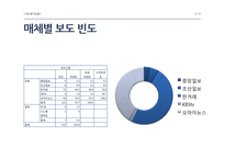 [쟁점위기] 태안기름유출사건-12