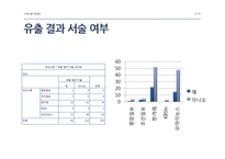 [쟁점위기] 태안기름유출사건-14