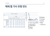 [쟁점위기] 태안기름유출사건-15