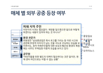 [쟁점위기] 태안기름유출사건-17