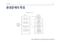 [쟁점위기] 태안기름유출사건-20