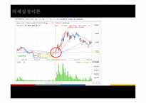 여론과 대중매체-7