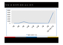 여론과 대중매체-18