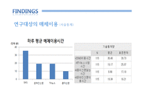 [커뮤니케이션론] sns이용과 매체신뢰도-13