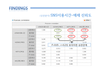 [커뮤니케이션론] sns이용과 매체신뢰도-16