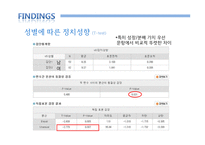 [커뮤니케이션론] sns이용과 매체신뢰도-18