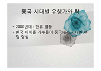 중국 유행가와 락-12
