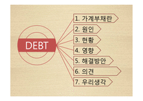 우리나라 가계부채 및 해결방안-2