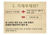 우리나라 가계부채 및 해결방안-3