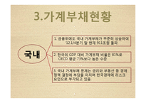 우리나라 가계부채 및 해결방안-6