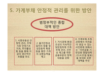 우리나라 가계부채 및 해결방안-11