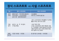 스포츠 도박 레포트-8