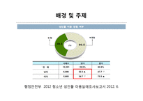 청소년 유해매체 -청소년의 음란물 접촉실태와 대처방안-4