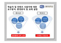 청소년 유해매체 -청소년의 음란물 접촉실태와 대처방안-12