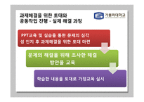 청소년 유해매체 -청소년의 음란물 접촉실태와 대처방안-18