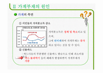 가계부채의 문제와 해결책-6