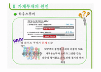 가계부채의 문제와 해결책-8