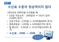 KBS 수신료를 둘러싼 쟁점-15