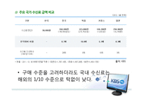 KBS 수신료를 둘러싼 쟁점-16