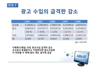KBS 수신료를 둘러싼 쟁점-17