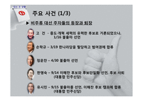 [선거정당론] 제 17대 대선 분석-5