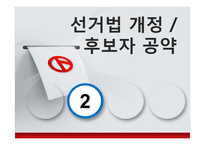 [선거정당론] 제 17대 대선 분석-10
