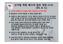 [선거정당론] 제 17대 대선 분석-11