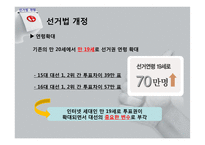 [선거정당론] 제 17대 대선 분석-13