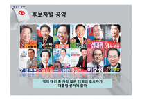 [선거정당론] 제 17대 대선 분석-15