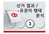 [선거정당론] 제 17대 대선 분석-20