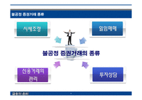 금융의 윤리 레포트-12