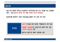 금융의 윤리 레포트-16