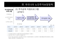 [노인복지론] 노인주거보장정책-10