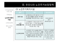 [노인복지론] 노인주거보장정책-15
