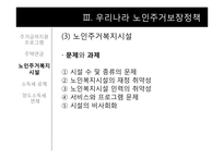 [노인복지론] 노인주거보장정책-17