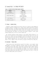 식품미량구성성분-8