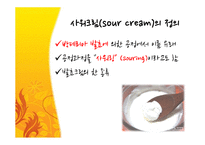 발효소스의 공정과 응 용-6