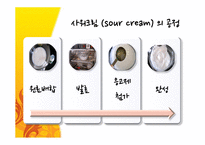 발효소스의 공정과 응 용-9