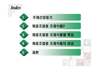 [영양] 체중조절용 조제식품의 비교-2