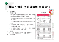 [영양] 체중조절용 조제식품의 비교-12