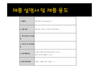 씨앗호떡 HACCP 레포트-3