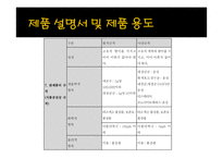 씨앗호떡 HACCP 레포트-4
