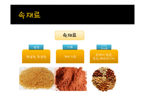 씨앗호떡 HACCP 레포트-8