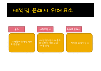 씨앗호떡 HACCP 레포트-13