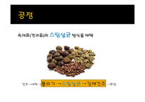 씨앗호떡 HACCP 레포트-19