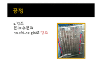 씨앗호떡 HACCP 레포트-20