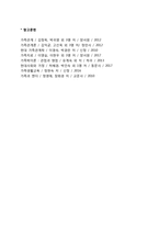 배우자학대 레포트-5
