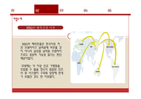 BBQ, 맥도날드 해외진출사례-10