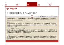 BBQ, 맥도날드 해외진출사례-12