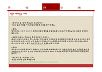 BBQ, 맥도날드 해외진출사례-13